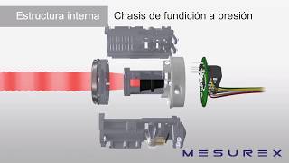 Pirómetro Infrarrojo  Optris CS Laser [upl. by Leiad]