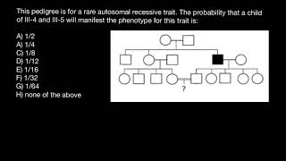 Pedigree chart and probability calculations [upl. by Imoyaba]