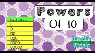 Powers of 10 [upl. by Ihsir]