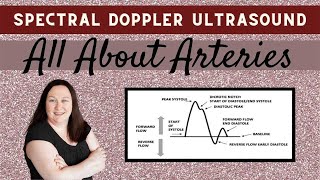 Topic 26 Intrapartum Fetal Surveillance [upl. by Deeraf]