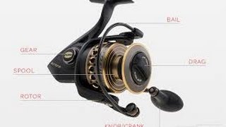 How a Spinning Reel Works [upl. by Zebapda985]