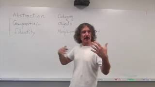 Category Theory 12 What is a category [upl. by Nylarej]