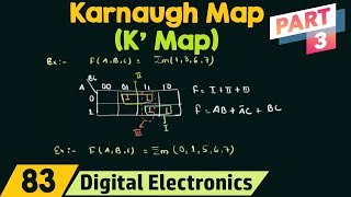 Karnaugh Map K Map  Part 3 [upl. by Aeirdna]