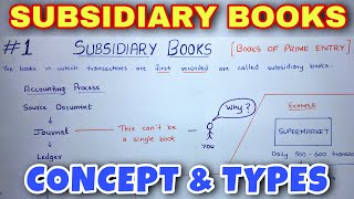 Subsidiary Books  Concept amp Types  By Saheb Academy  Class 11  BCOM  CA Foundation [upl. by Peter]