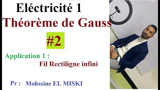 Électrostatique  Théorème de Gauss ep2 [upl. by Demott]