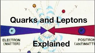 Quarks and leptons for beginners from fizzicsorg [upl. by Latsyk]