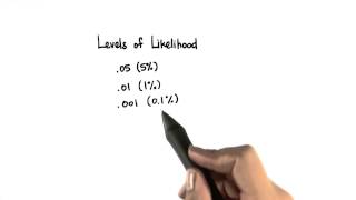 Alpha Levels  Intro to Inferential Statistics [upl. by Nowad]