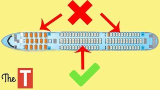 This Is How Airlines Price Flights [upl. by Willard102]