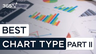 Which is the best chart Selecting among 14 types of charts Part II [upl. by Berky]