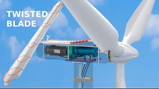 How do Wind Turbines work [upl. by Yann]