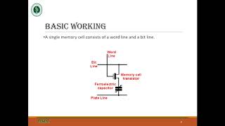 Ferroelectric Random Access Memory FRAM [upl. by Chelsea722]