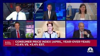 Experts react to April’s CPI report [upl. by Elma167]