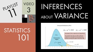 Statistics 101 Hypothesis Tests for the Variance [upl. by Mmada837]