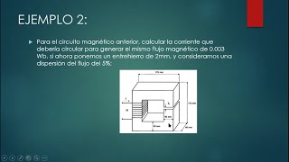 CIRCUITOS MAGNETICOS Ejercicios Parte 1 [upl. by Ekal]