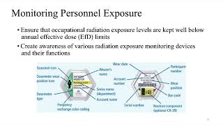 Heat transfer Radiation [upl. by Vanden]