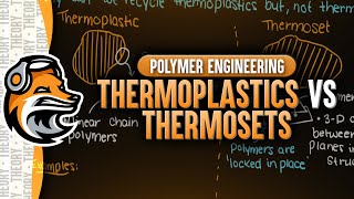 Thermoplastics vs Thermosets [upl. by Irehs160]