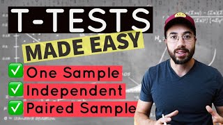 All About tTests one sample independent amp paired sample [upl. by Einnaffit150]