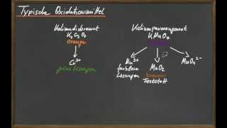 10 Oxidation von Alkoholen [upl. by Haggai]