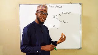 Introduction To Number Base System [upl. by Nosreg]