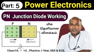 PN Junction Diode working in Tamil [upl. by Fabria]