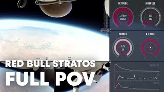 Red Bull Stratos FULL POV  Felix Baumgartners Stratosphere Jump [upl. by Shiff]