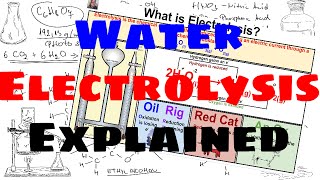 Water Electrolysis  Explained [upl. by Lacsap842]