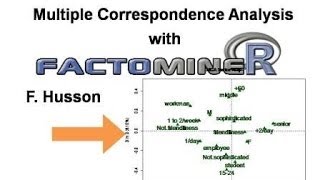 Multiple Correspondence Analysis with FactoMineR [upl. by Eelyrag735]