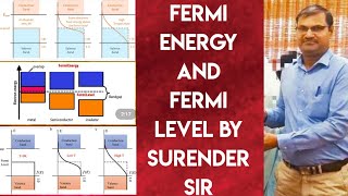 Fermi Energy And Fermi Level [upl. by Charlet]