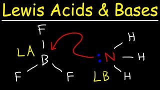 Lewis Acids and Bases [upl. by Ahsiri]