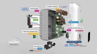 FoxESS Inverters  Precision Engineered for Longevity [upl. by Cirad]