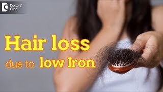 Types of Hair Loss  Common Causes Symptoms amp Treatment  Dr Kavitha GV Mandal [upl. by Bettzel]