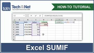 How to use the SUMIF function in Excel [upl. by Subir45]