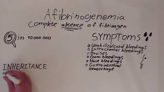 fibrinogen deficiency [upl. by Sobel]