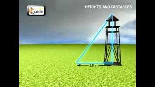 Heights and Distances With Examples  Trigonometry  Maths  Elearnin [upl. by Thisbee575]