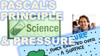 Pascals Principle and Pressure [upl. by Hgielak]