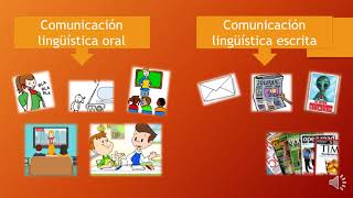 Comunicación lingüística y no lingüística [upl. by Donalt]