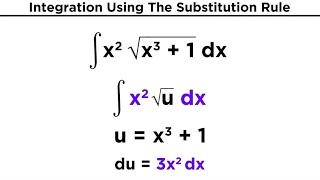 Integration Using The Substitution Rule [upl. by Inilam]