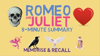 Romeo and Juliet 8 Minute Summary Memorise amp Recall [upl. by Roman]