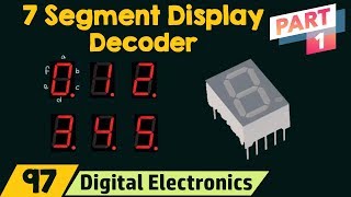 Seven Segment Display Decoder [upl. by Naahsar]