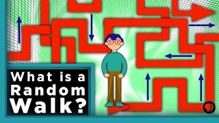 What is a Random Walk  Infinite Series [upl. by Ttelracs]