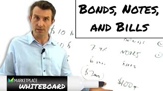 The difference between bonds notes and bills [upl. by Kilar]