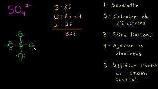 Les structures de Lewis complexes [upl. by Dani]