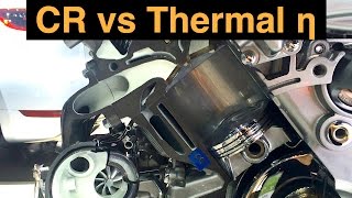 Compression Ratio and Thermal Efficiency [upl. by Atsahc]