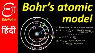 Bohrs Atomic Model and Postulates  in HINDI [upl. by Mccomb520]