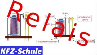 Relais  Steuerstrom und Laststrom  Erklärung [upl. by Areem761]