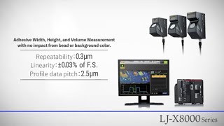 3D Defect Detection using Laser Profiler  2D3D Laser Profiler LJX8000 Series [upl. by Sisenej]