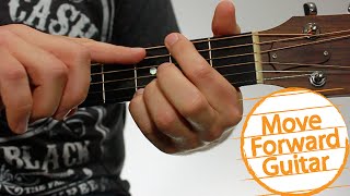 Guitar Chords for Beginners – GF [upl. by Fernald]