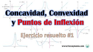 Concavidad y convexidad de una función  Ejercicio resuelto 1 [upl. by Nnayllehs299]