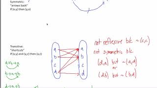 Reflexive Symmetric Transitive Tuotial Part 2 [upl. by Aitercal882]