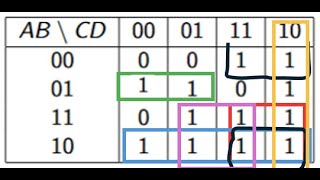 Table de Karnaugh  Exemple pour Afficheur 7 Segments Tutoriel Complet [upl. by Broome365]